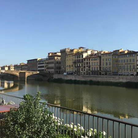 D'epoca San Jacopo Florenz